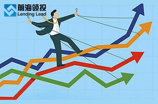 前海領投 小額分散,普惠優質資產搭配