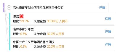 吉林市青年創(chuàng)業(yè)信用擔(dān)保有限責(zé)任公司