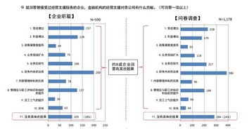日本如何通過金融監管與信用擔保體系支持中小企業發展